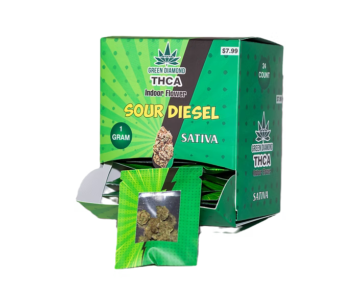 GREEN DIAMOND PRODUCTS